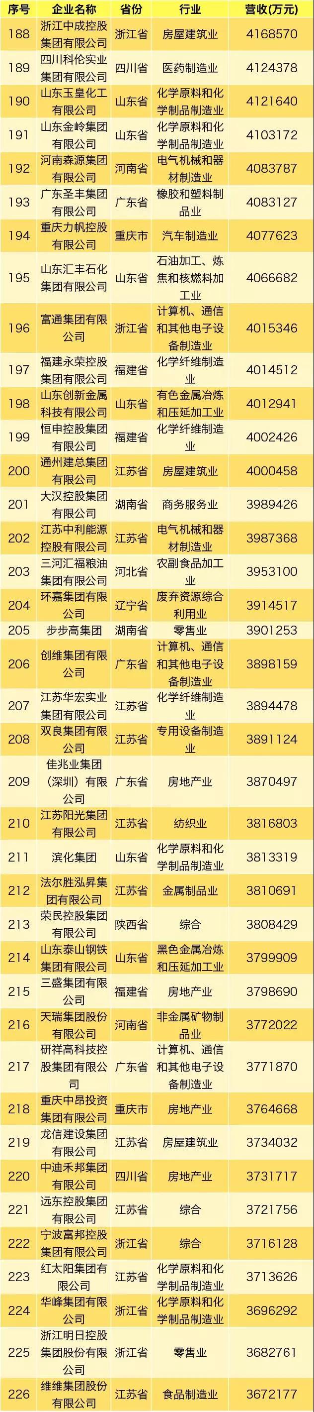 pg麻将胡了(官方)最新IOS/安卓版/手机版APP下载
