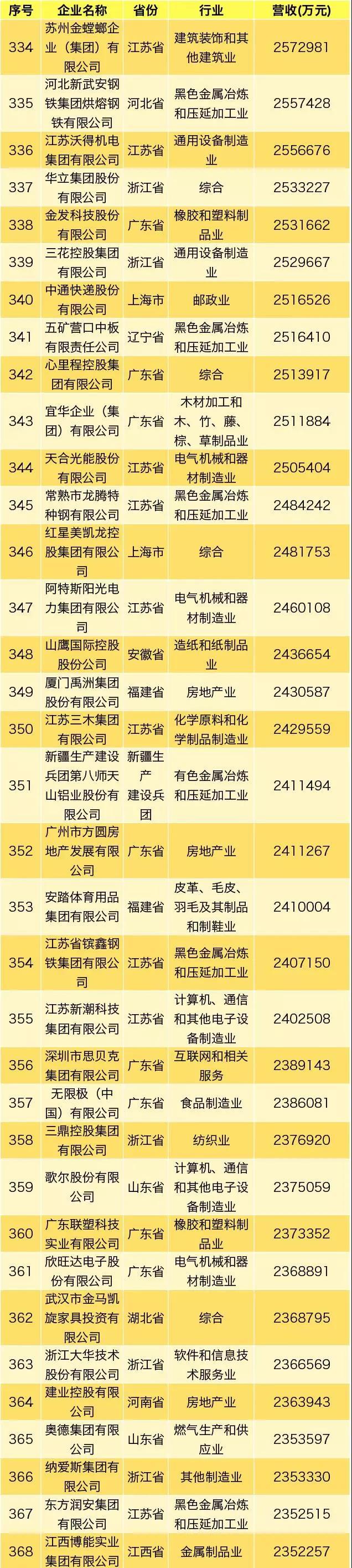 pg麻将胡了(官方)最新IOS/安卓版/手机版APP下载