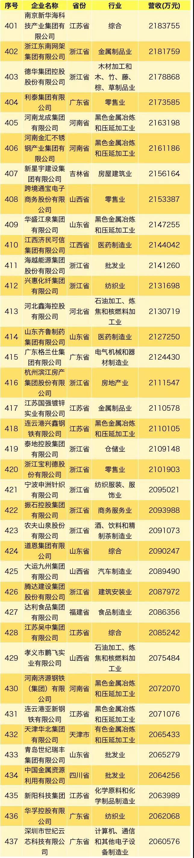 pg麻将胡了(官方)最新IOS/安卓版/手机版APP下载