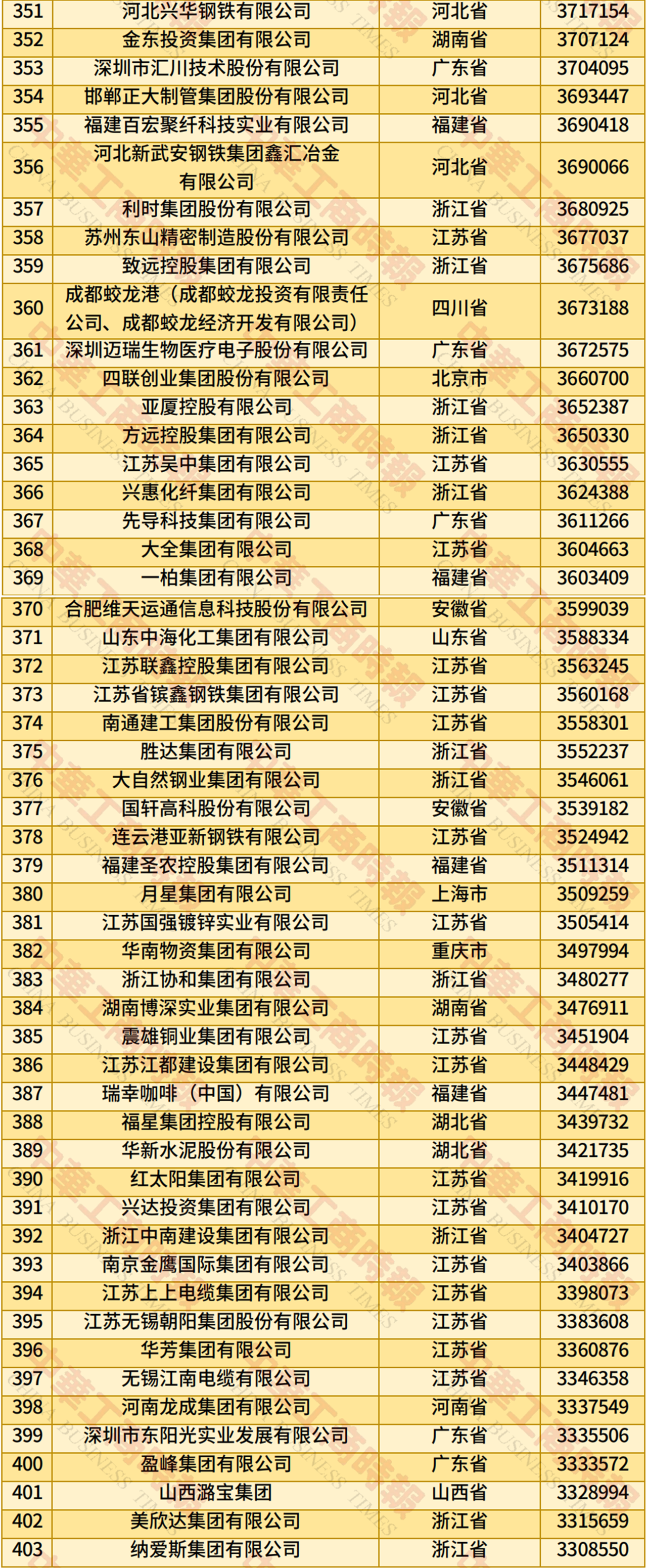 pg麻将胡了(官方)最新IOS/安卓版/手机版APP下载