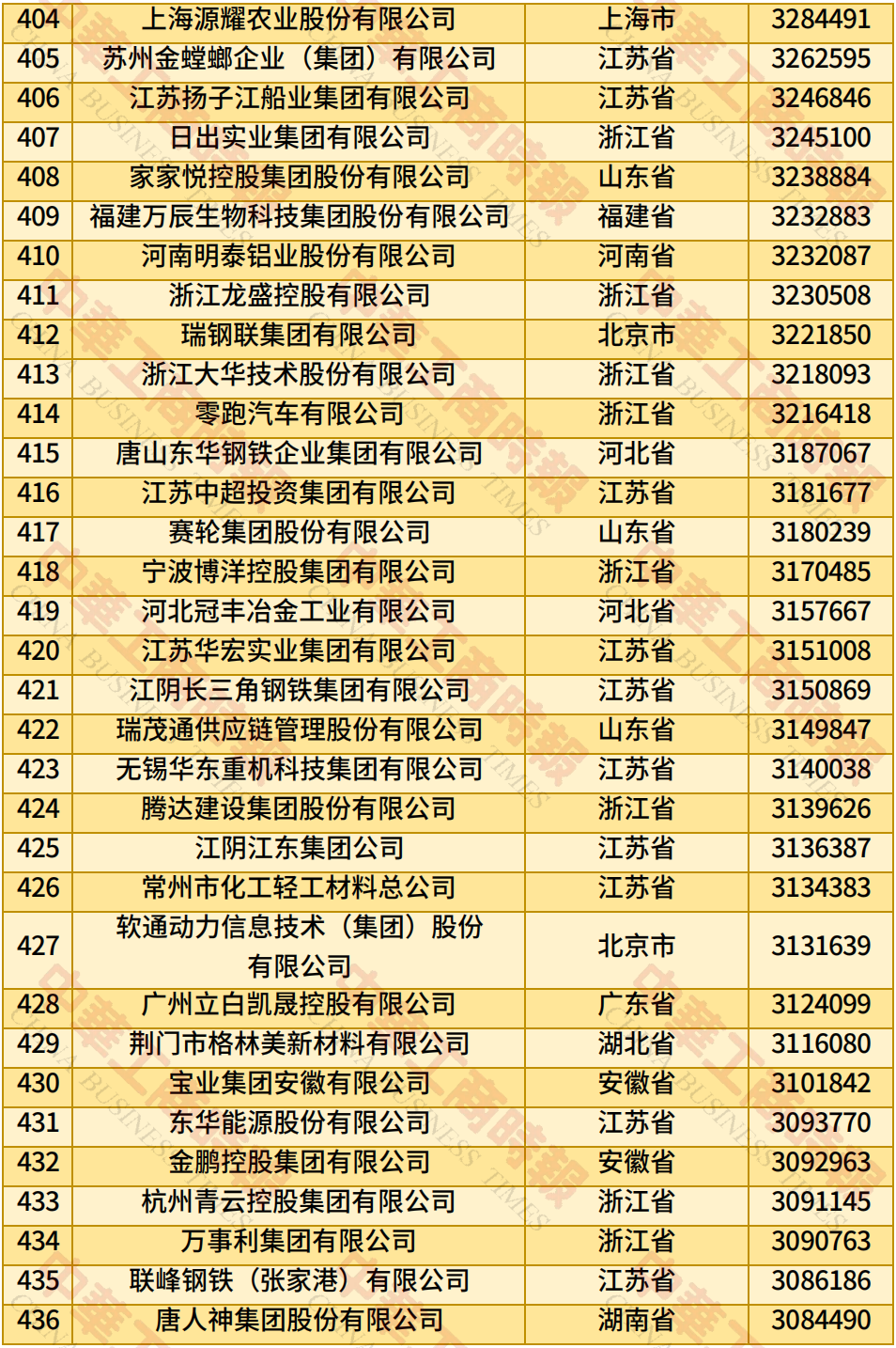 pg麻将胡了(官方)最新IOS/安卓版/手机版APP下载