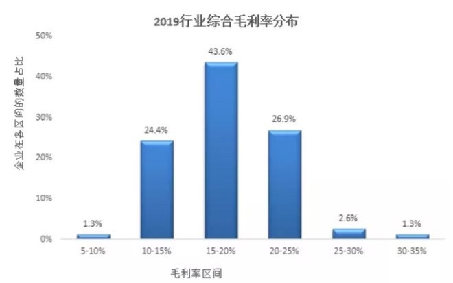 pg麻将胡了(官方)最新IOS/安卓版/手机版APP下载