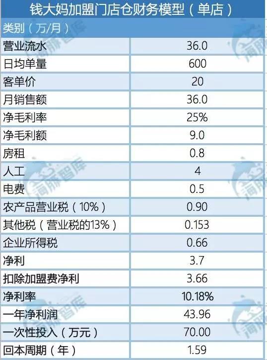 pg麻将胡了(官方)最新IOS/安卓版/手机版APP下载