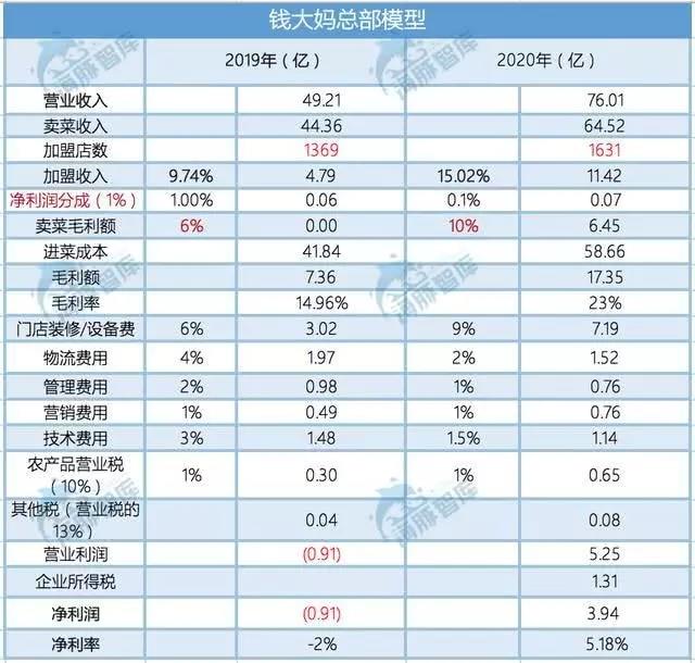 pg麻将胡了(官方)最新IOS/安卓版/手机版APP下载