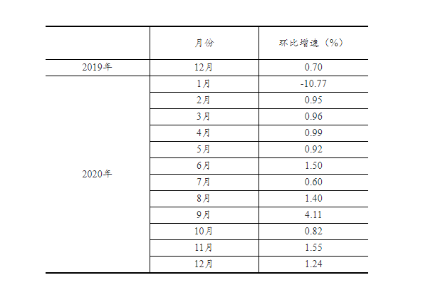 pg麻将胡了(官方)最新IOS/安卓版/手机版APP下载
